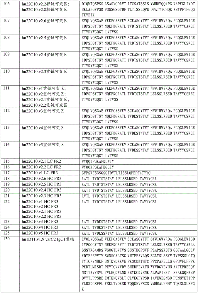 Figure BDA0003169464670001981