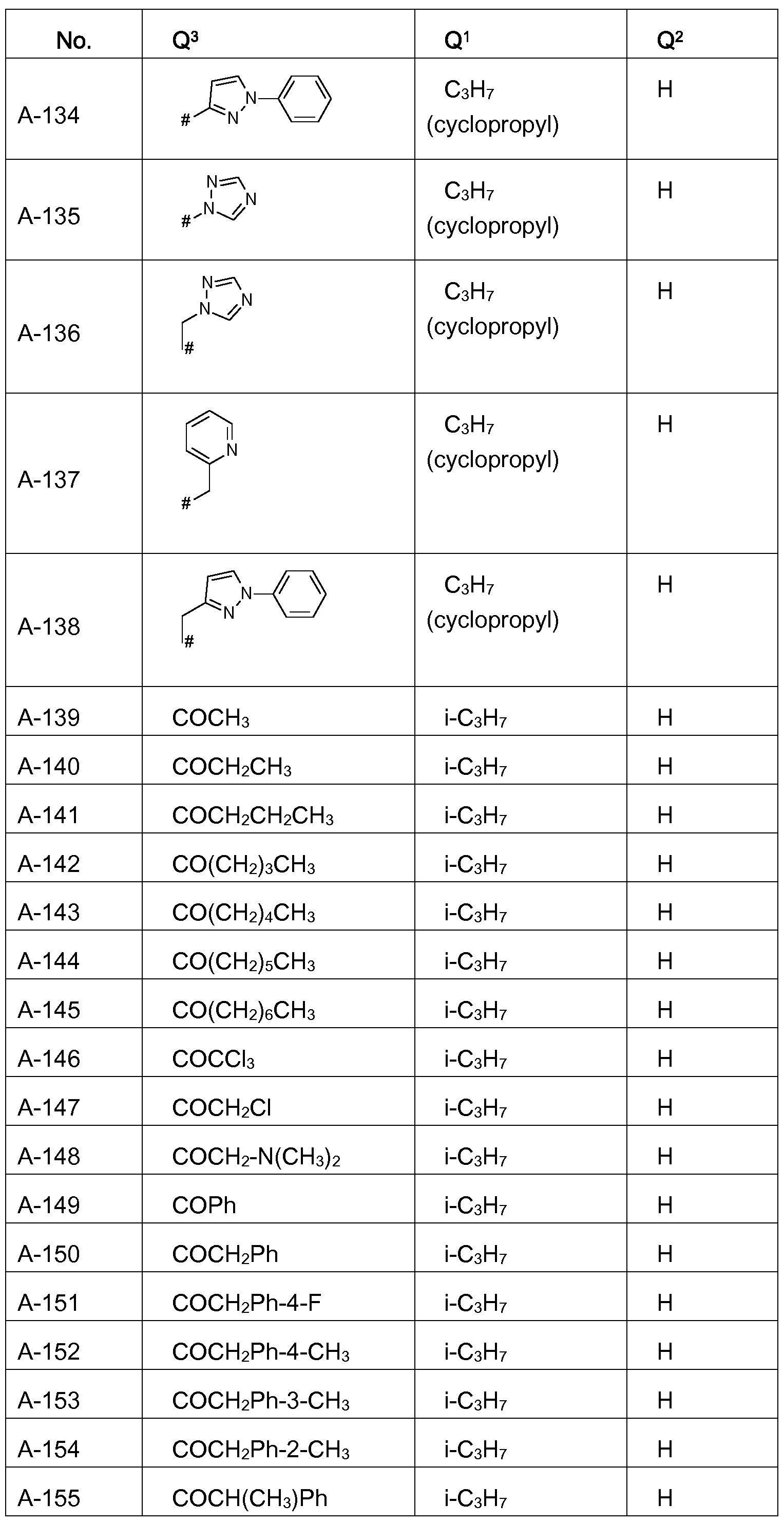 Figure imgf000106_0001