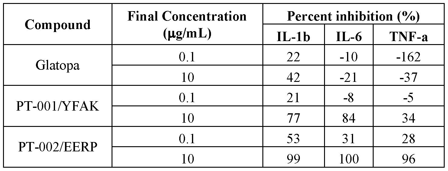 Figure imgf000026_0001