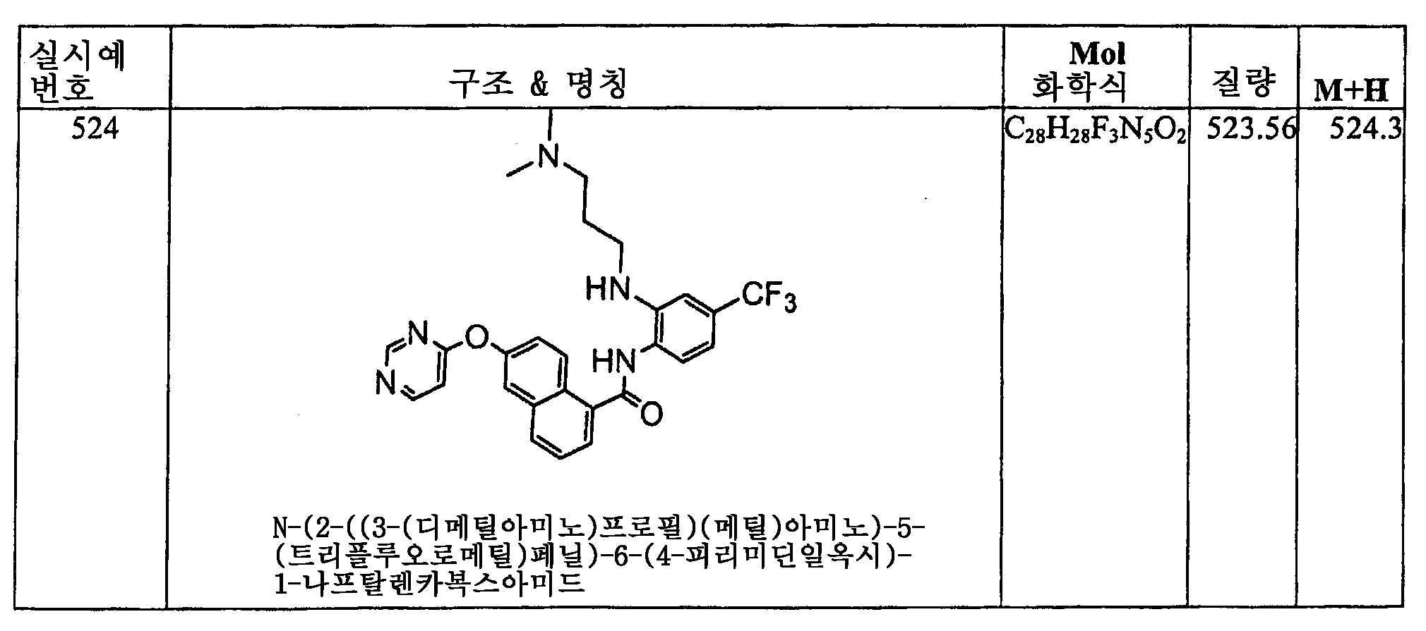 Figure 112006060289308-PCT00244