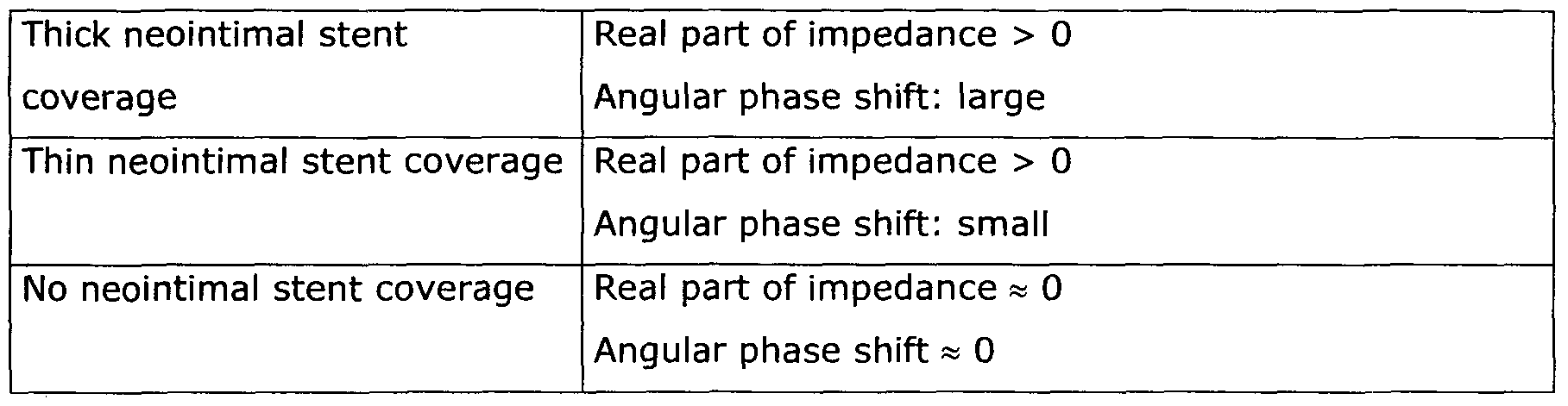 Figure imgf000026_0001
