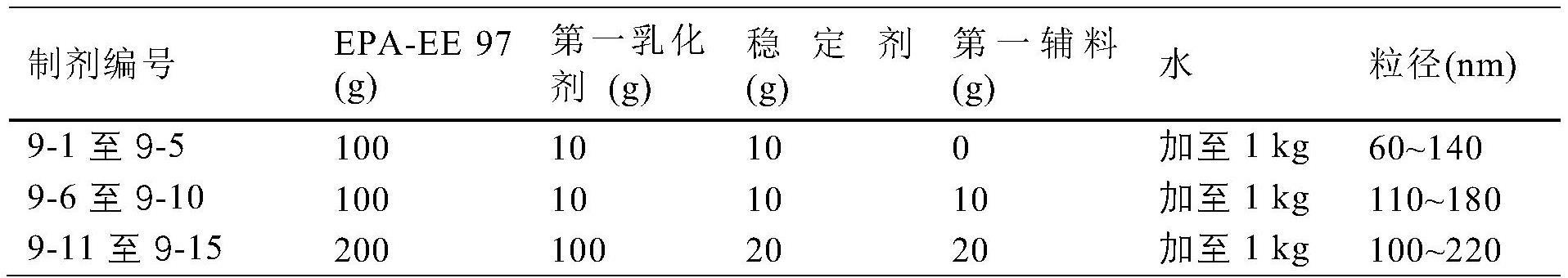 Figure PCTCN2023078639-ftappb-I100011