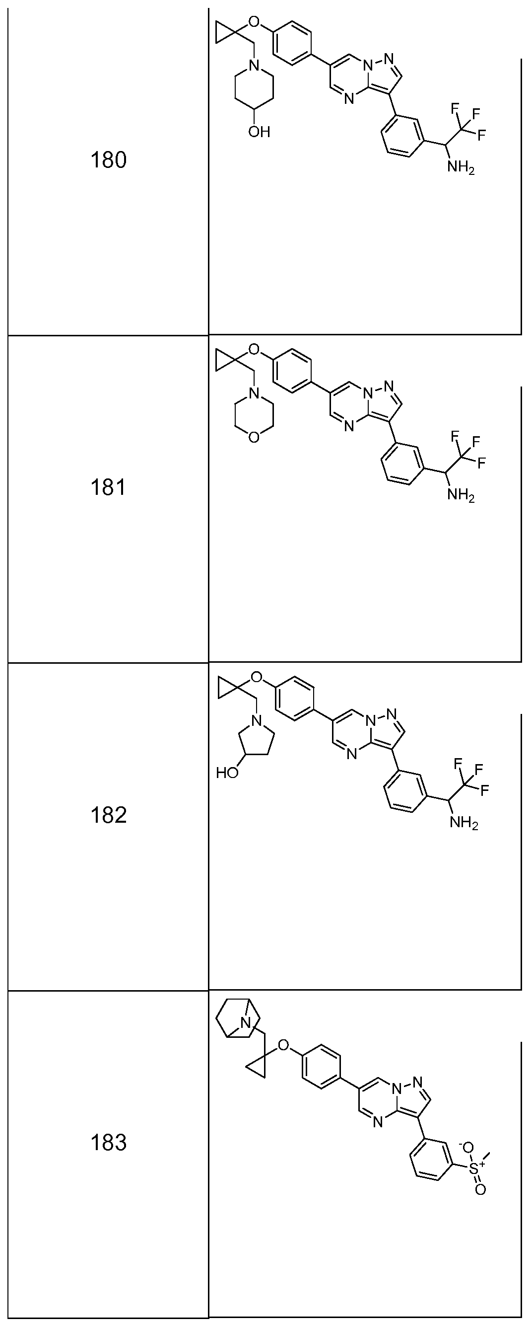 Figure imgf000266_0001