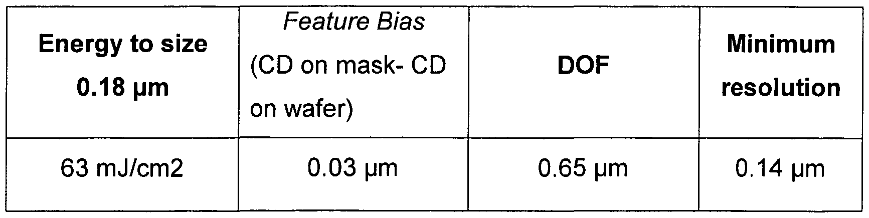 Figure imgf000045_0002