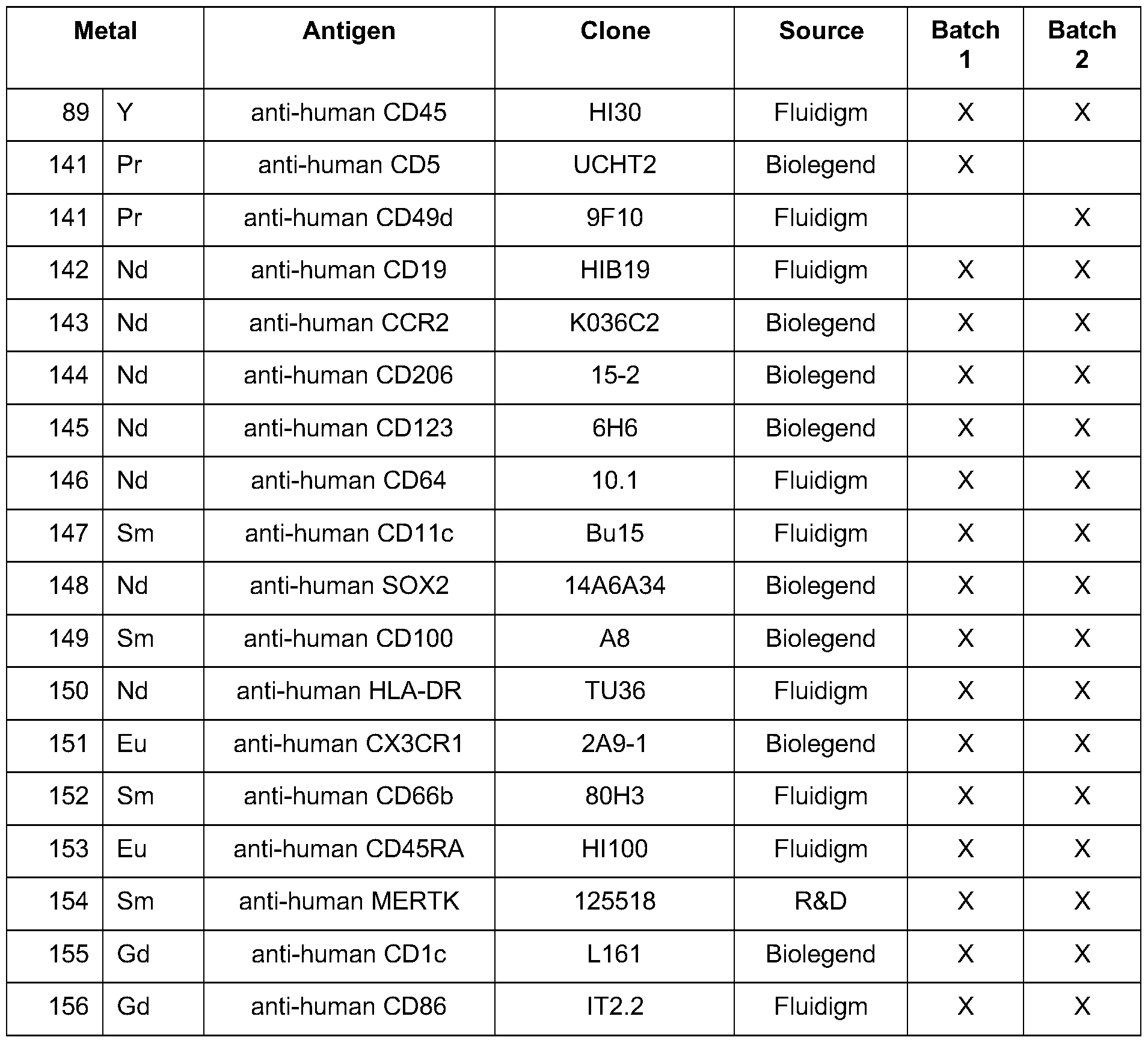 Figure imgf000045_0001