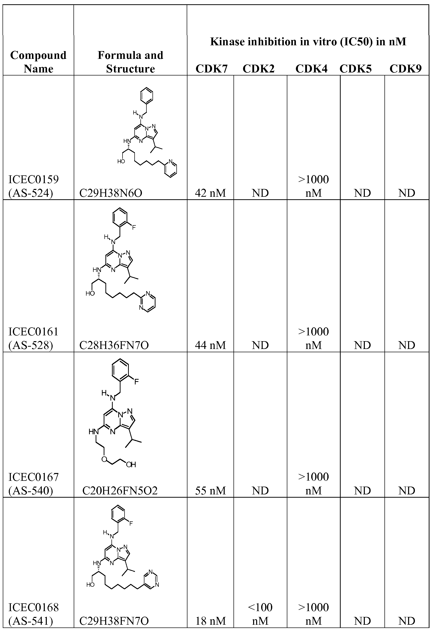 Figure imgf000089_0001