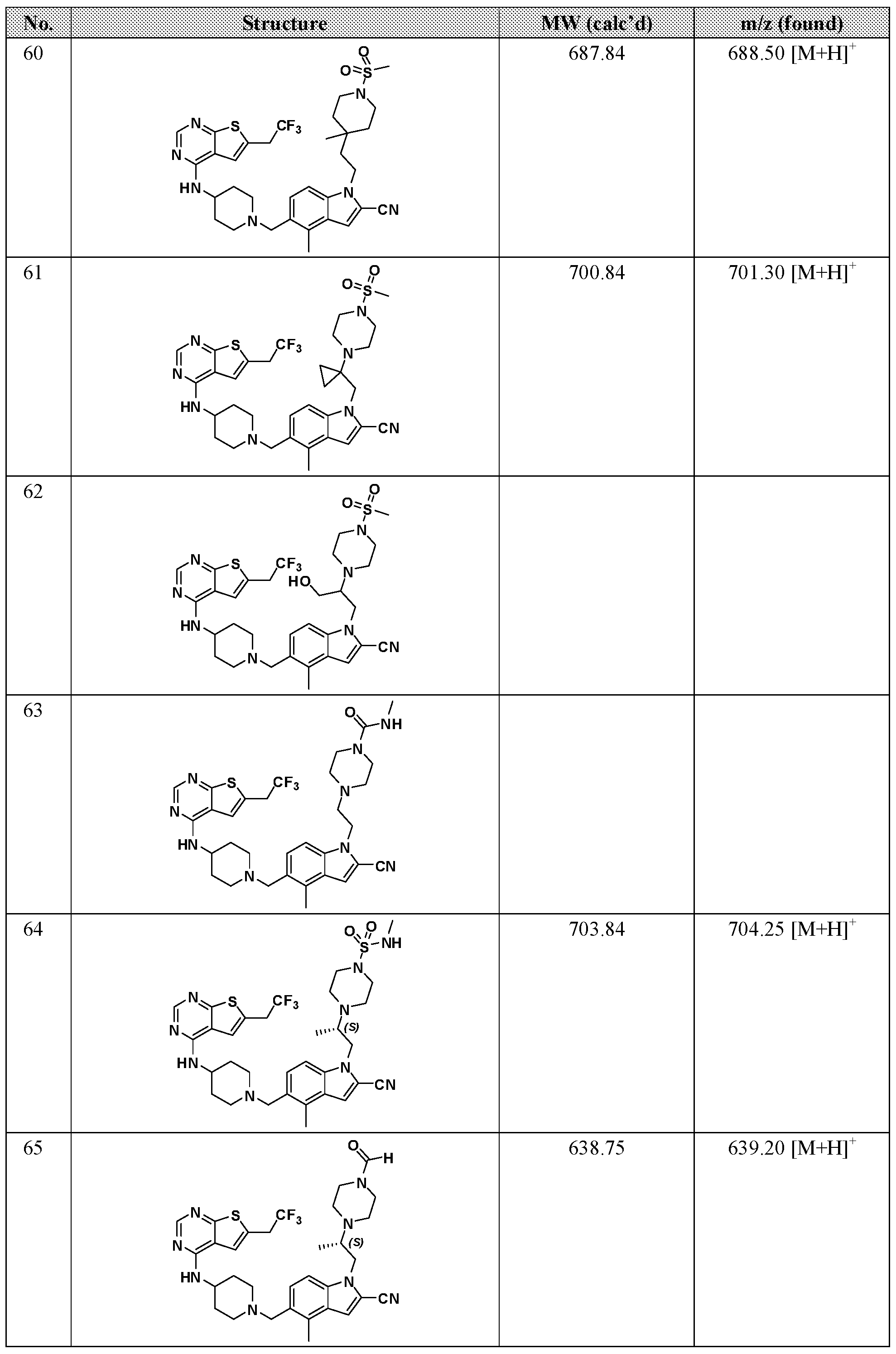 Figure imgf000089_0001