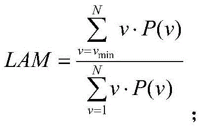 Figure BDA0002123293510000052