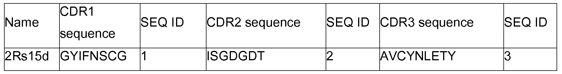 Figure imgf000046_0001