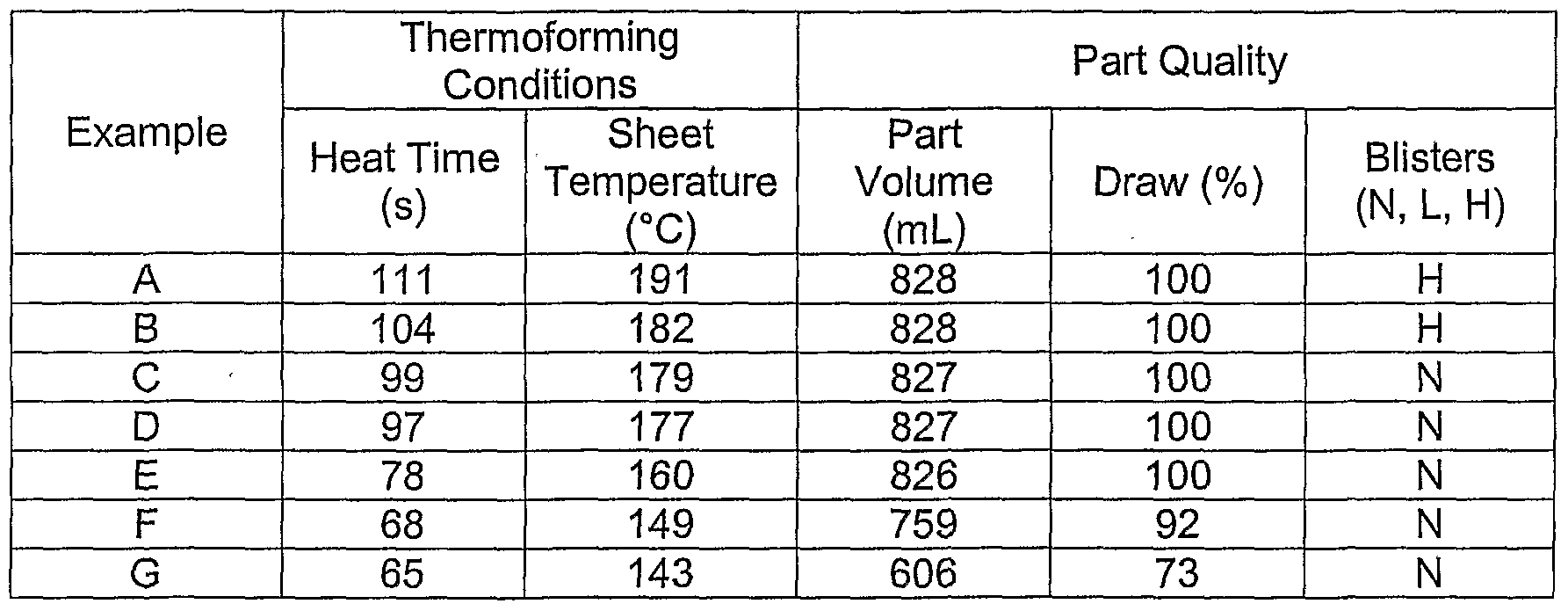 Figure imgf000061_0001