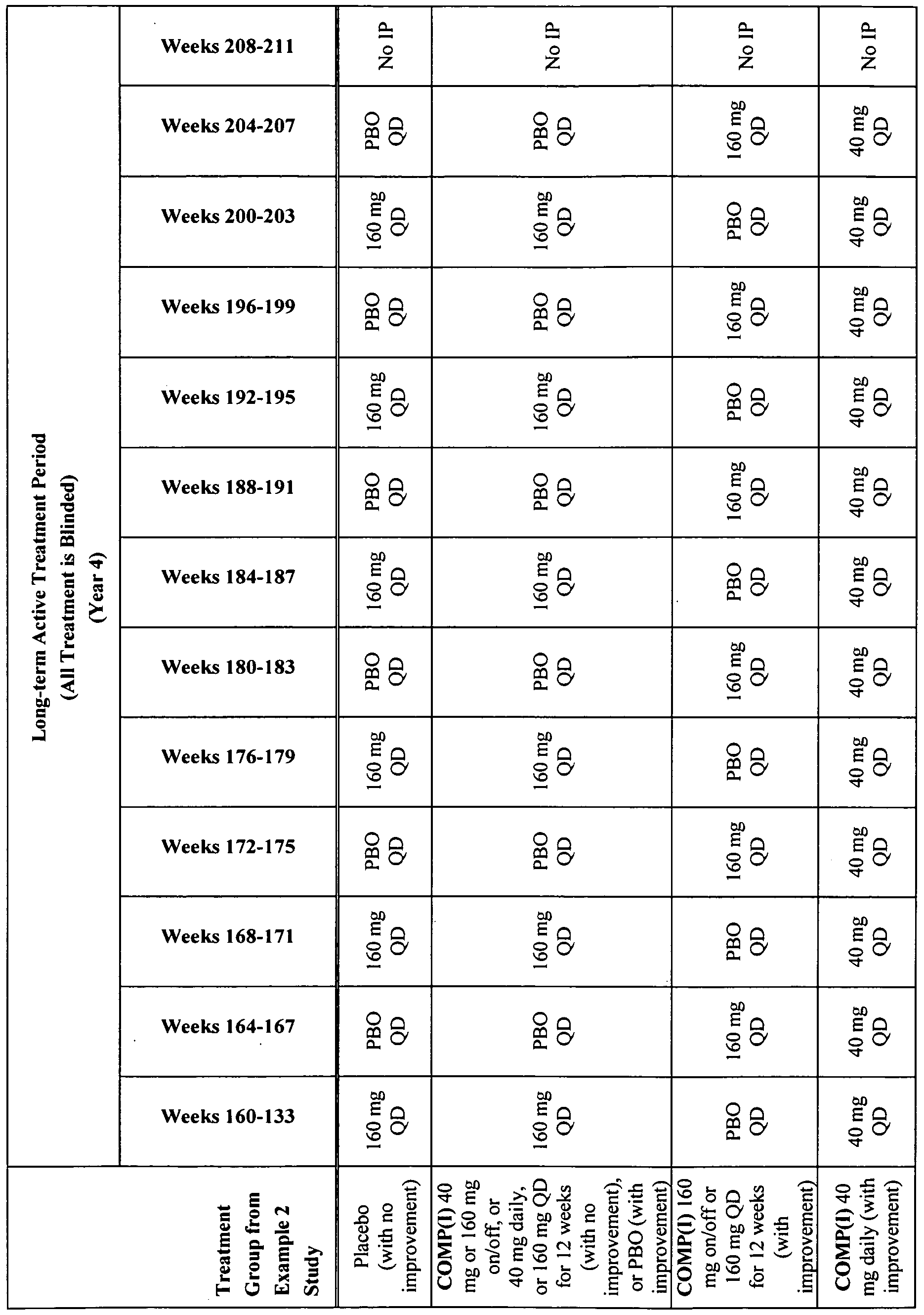 Figure imgf000216_0001