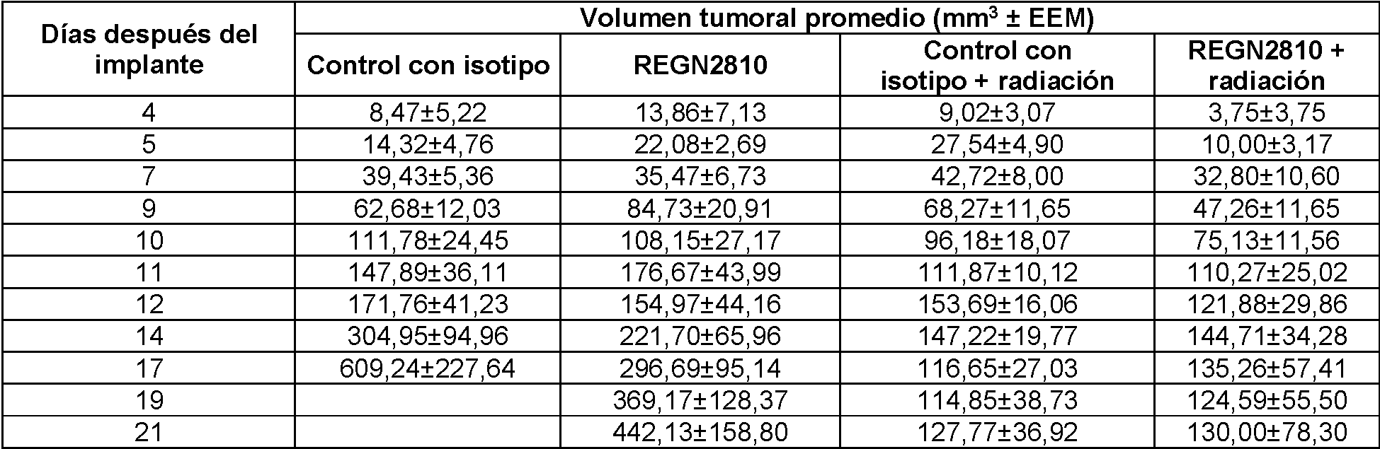 Figure imgf000031_0001
