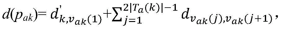 Figure BDA0002269219810000031