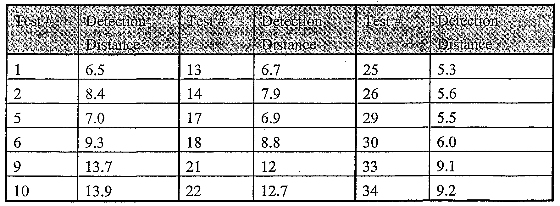 Figure imgf000021_0002
