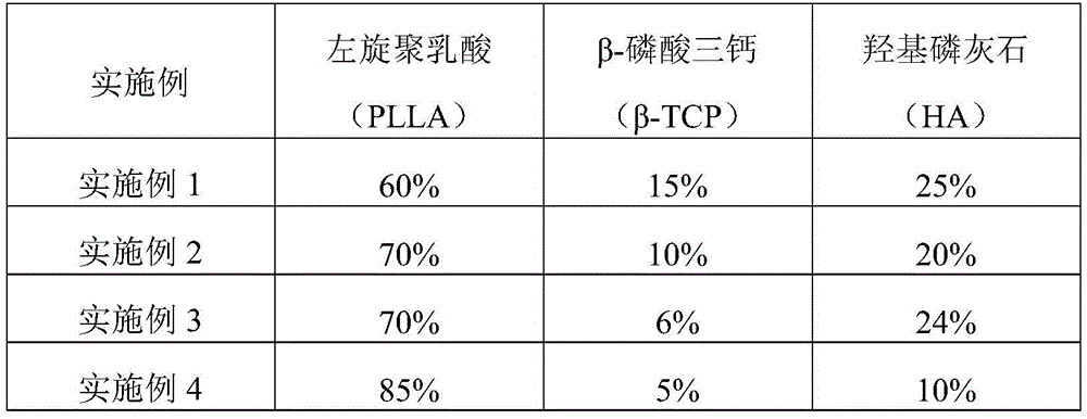 Figure BDA0003065243660000061