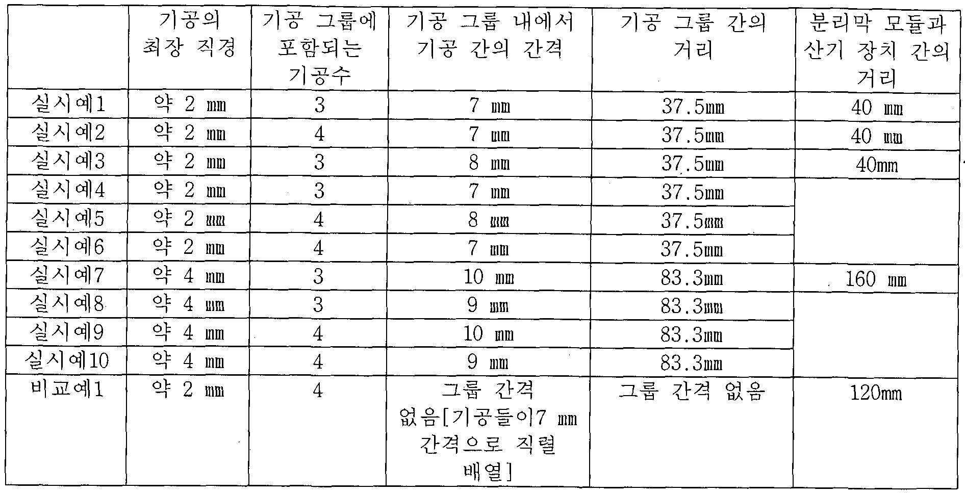 Figure imgf000014_0001