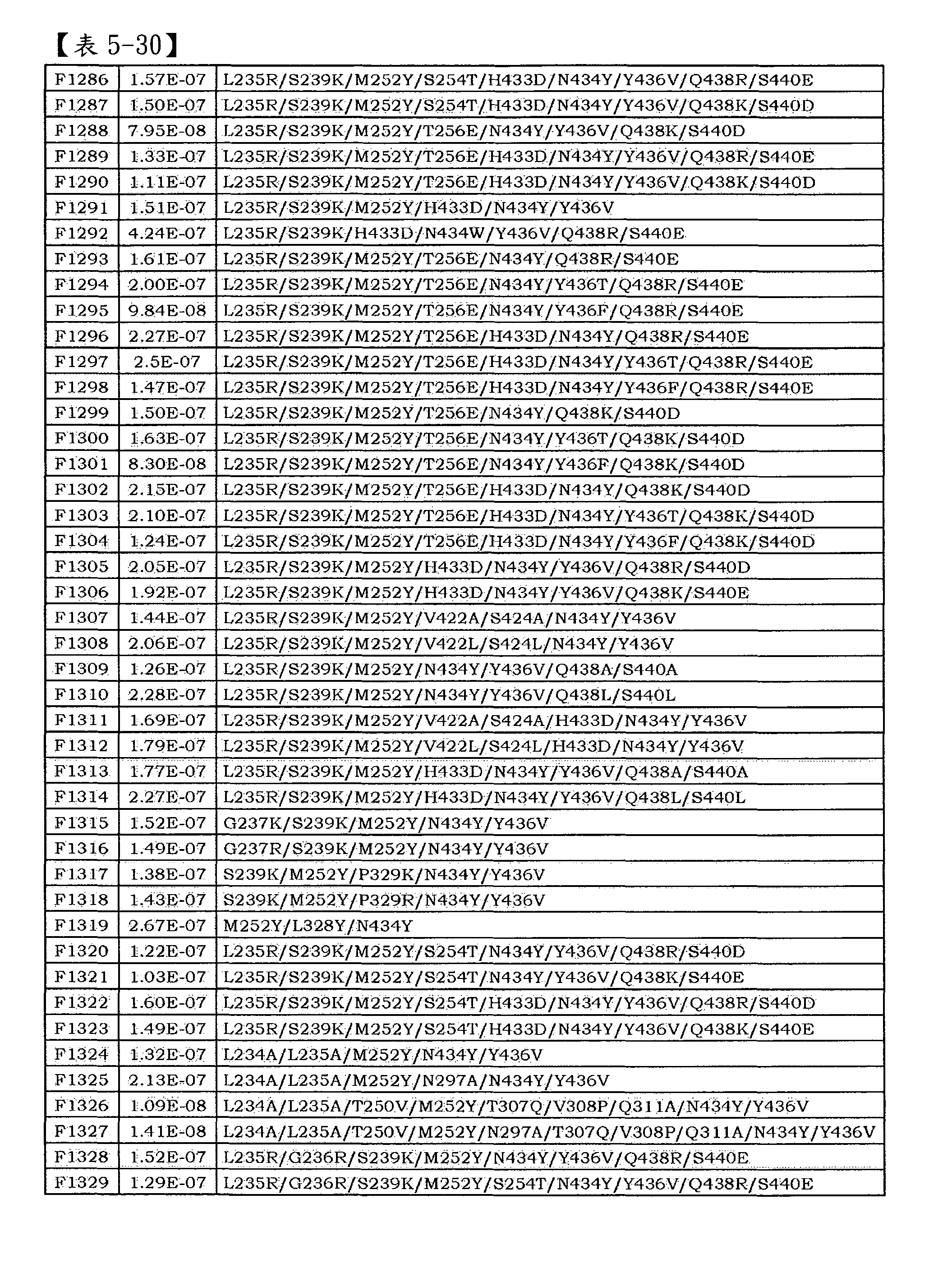 Figure 101135762-A0202-02-0176-35