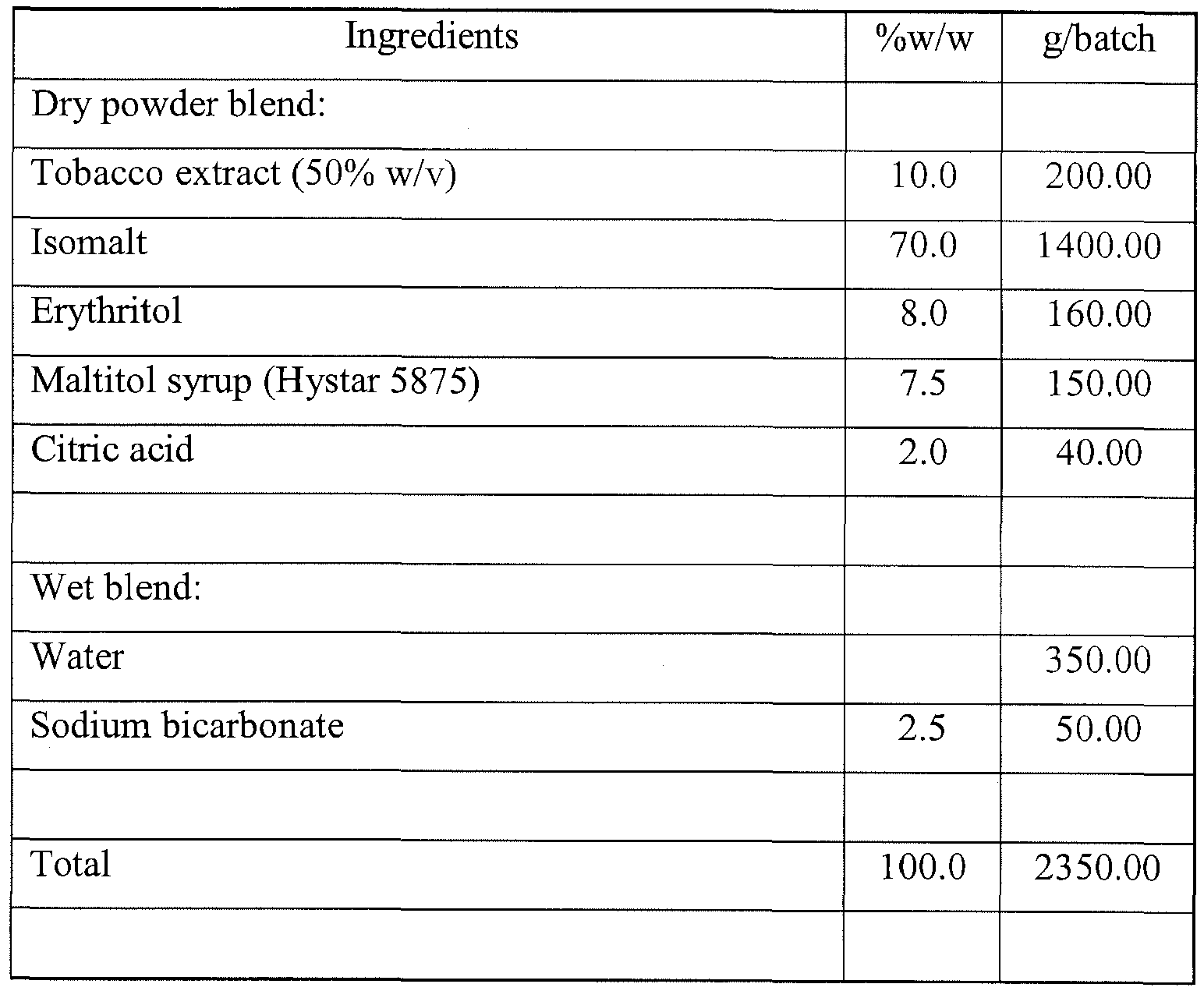 Figure imgf000033_0001