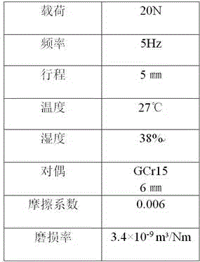 Figure 976463DEST_PATH_IMAGE002