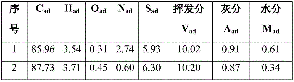 Figure BDA0002996465770000061