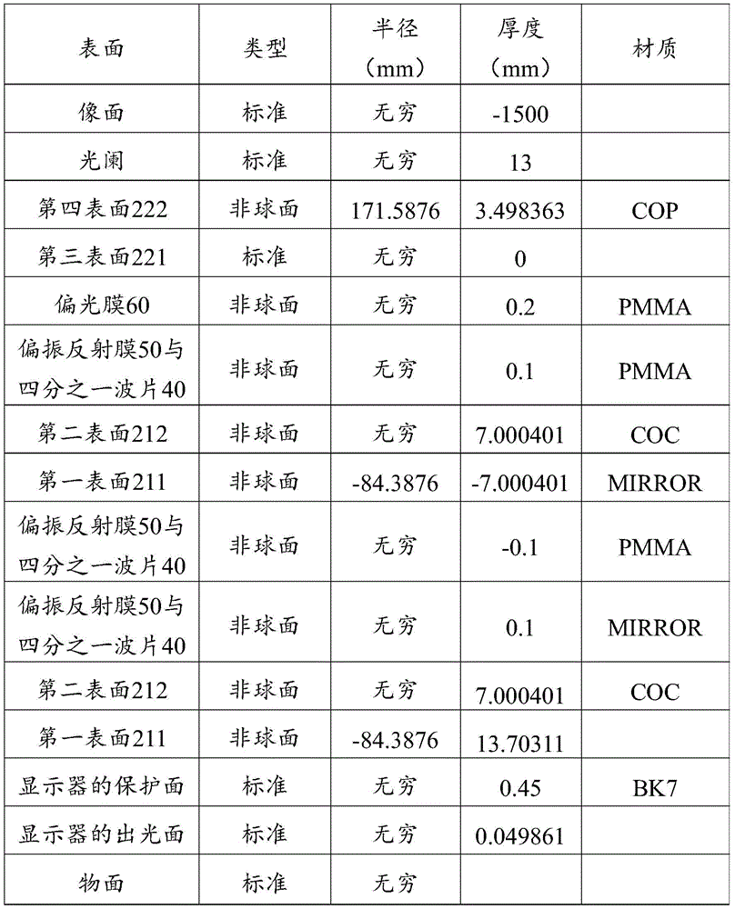 Figure BDA0003137168530000102