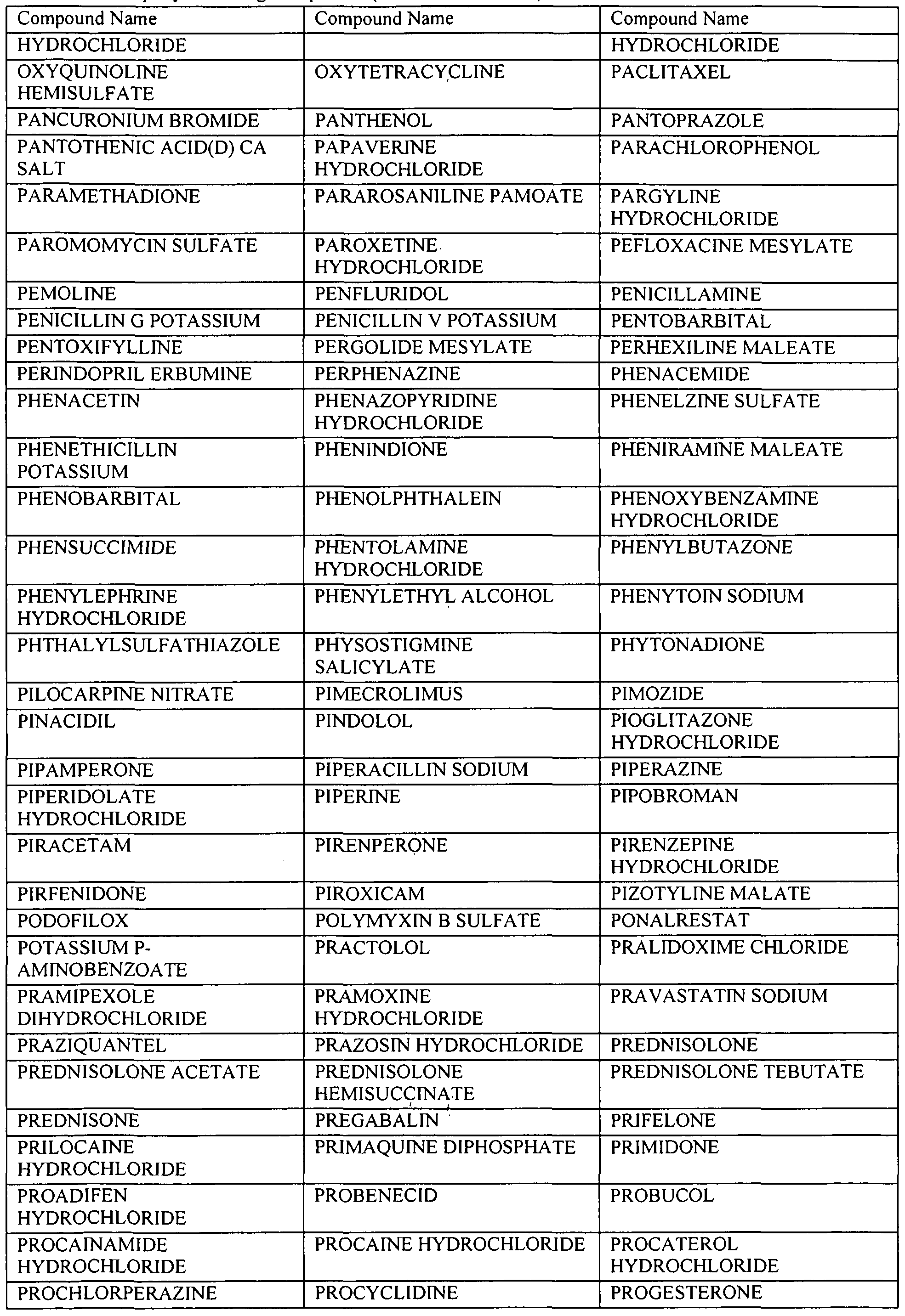 Figure imgf000103_0001