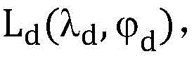 Figure BDA0002294209940000113