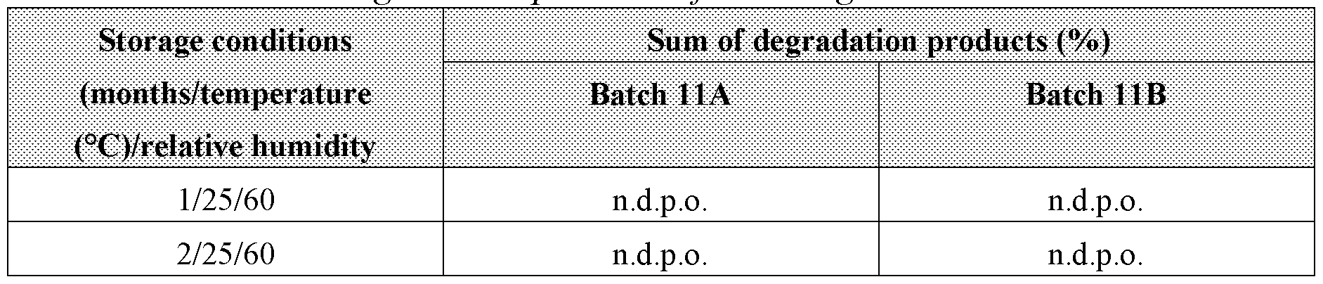 Figure imgf000024_0001