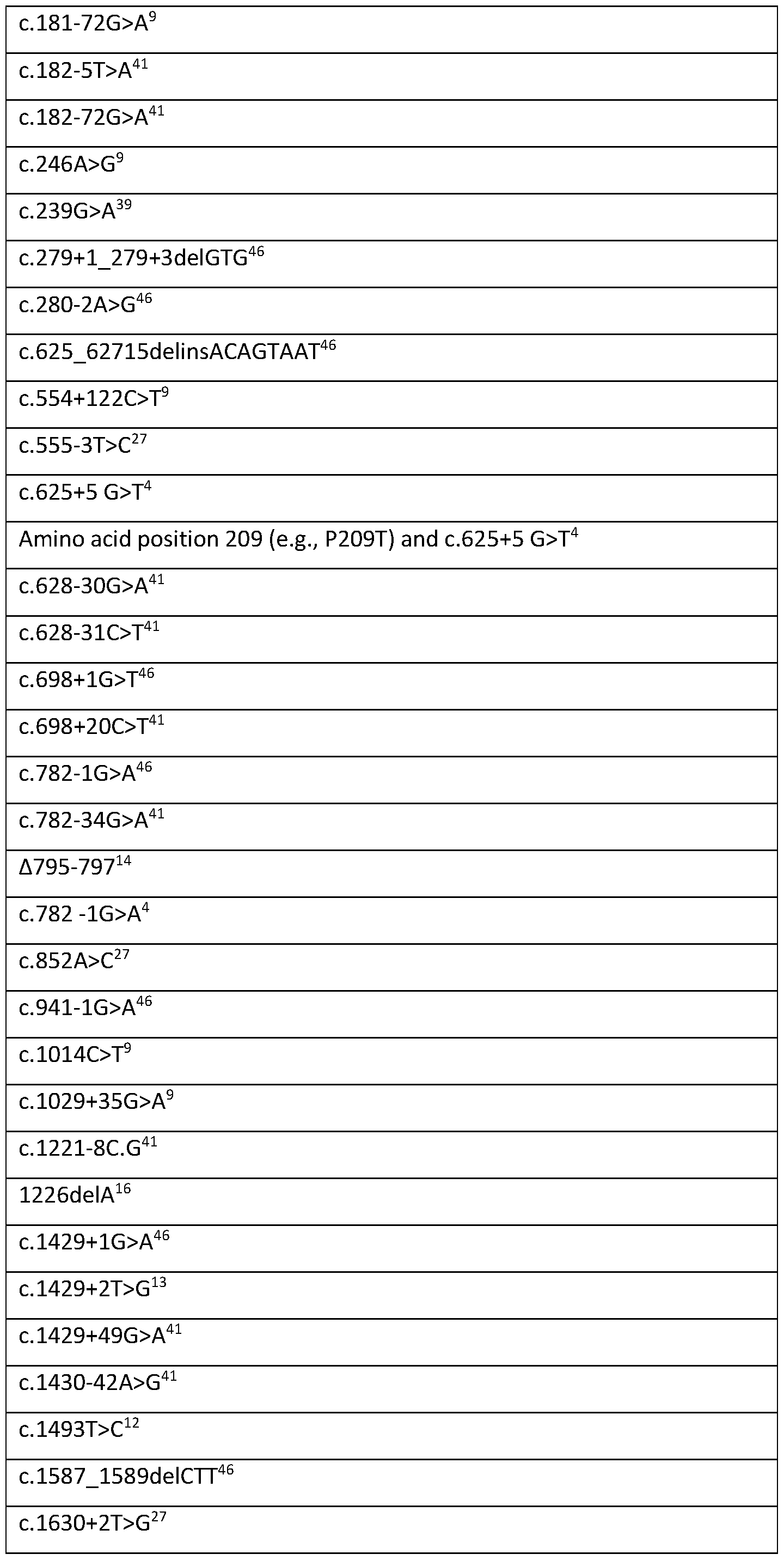 Figure imgf000026_0001