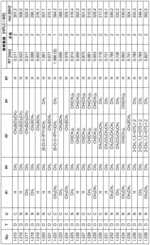 Figure BDA0000395785230000601