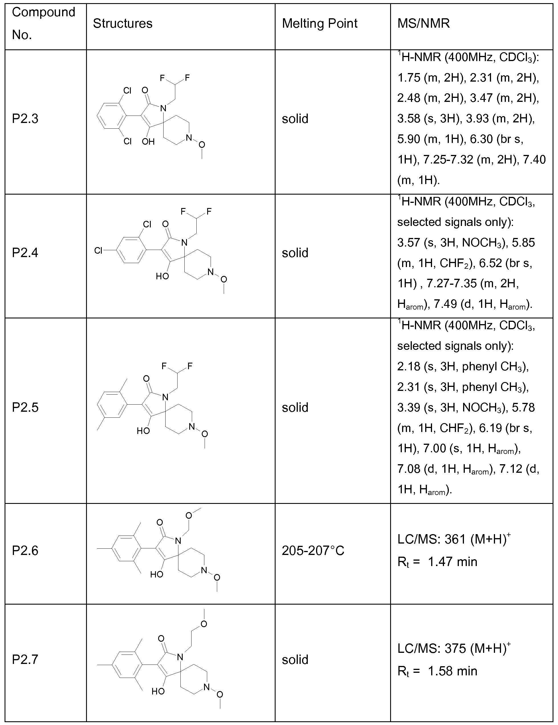 Figure imgf000096_0001