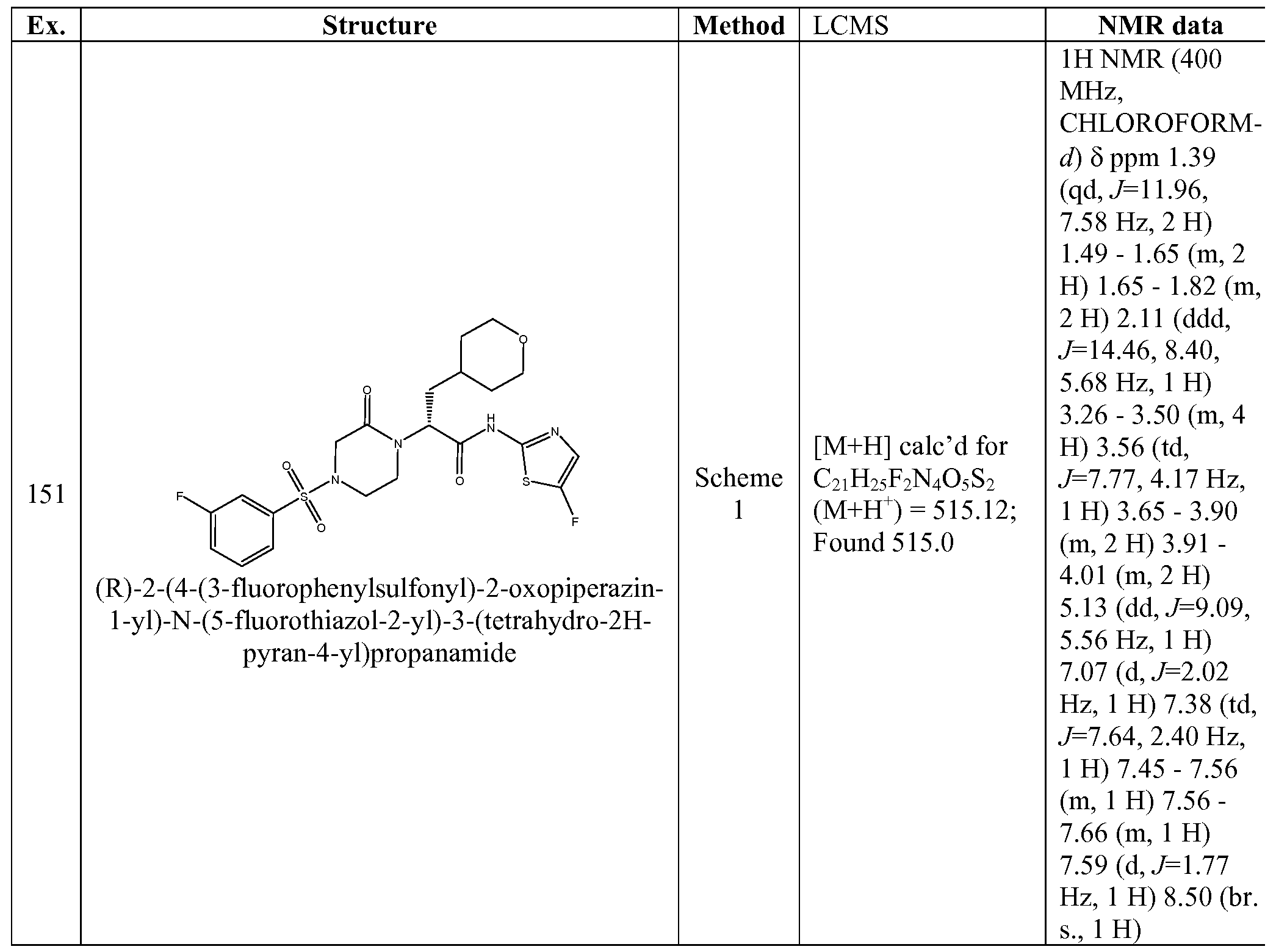 Figure imgf000201_0001