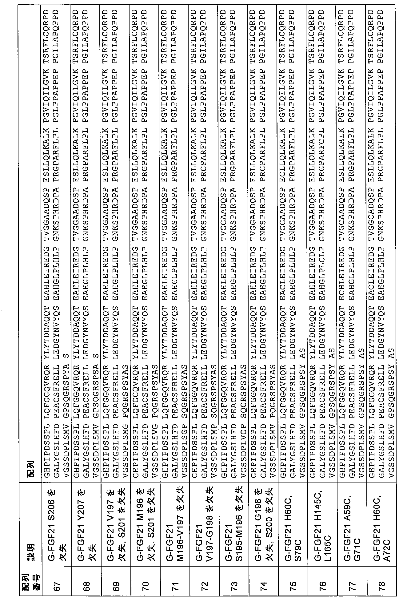 Figure 0007497381000017