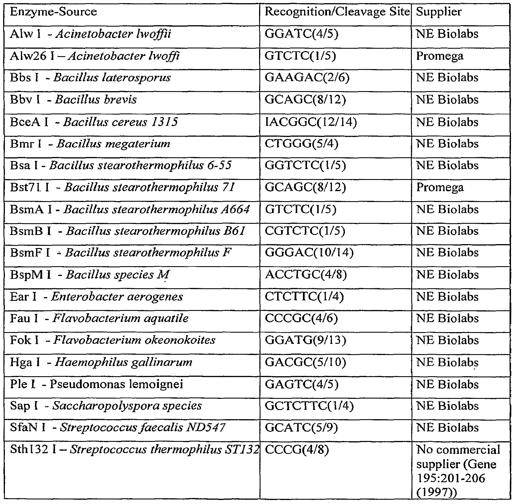 Figure imgf000051_0001