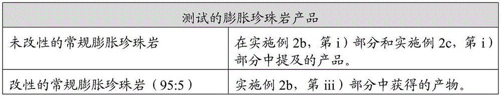 Figure GDA0001864915380000602