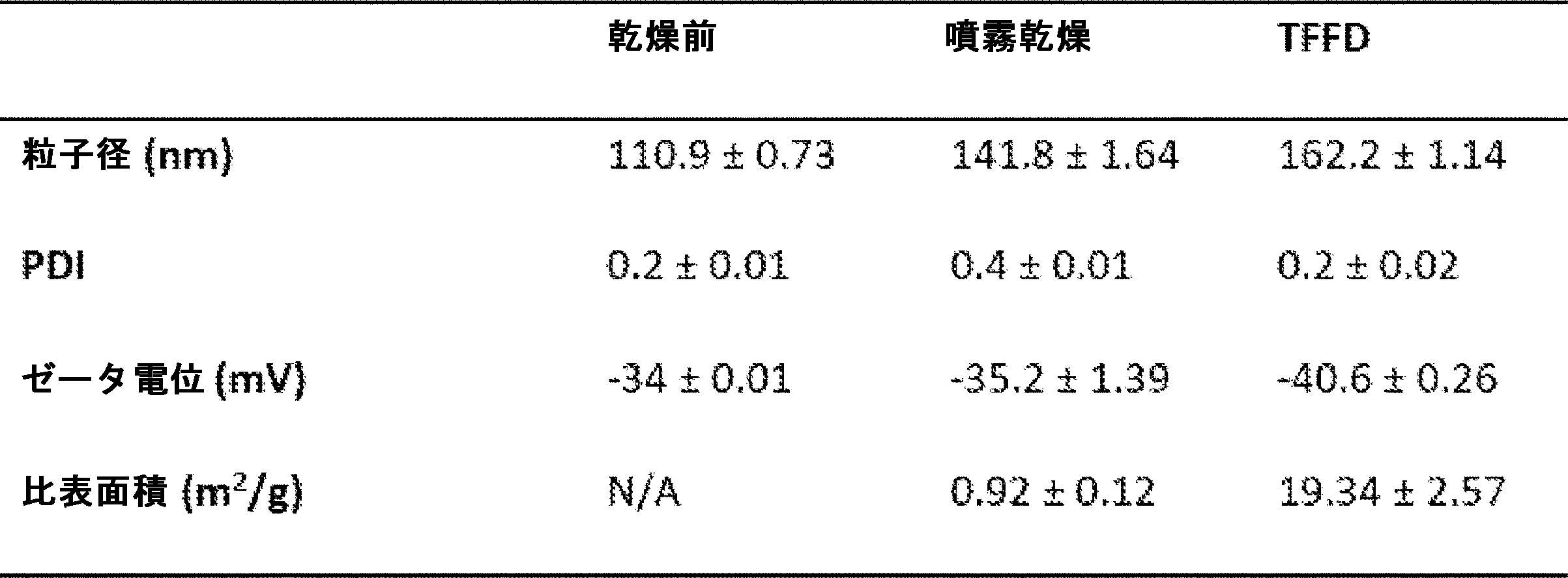 Figure 2023522103000015