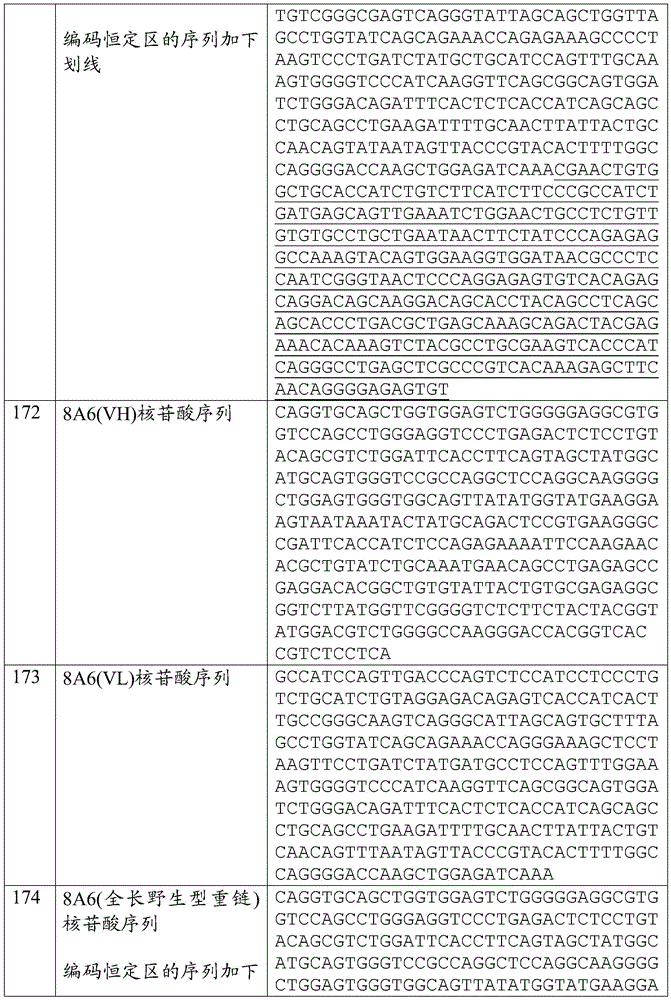 Figure BDA0001733121580002211