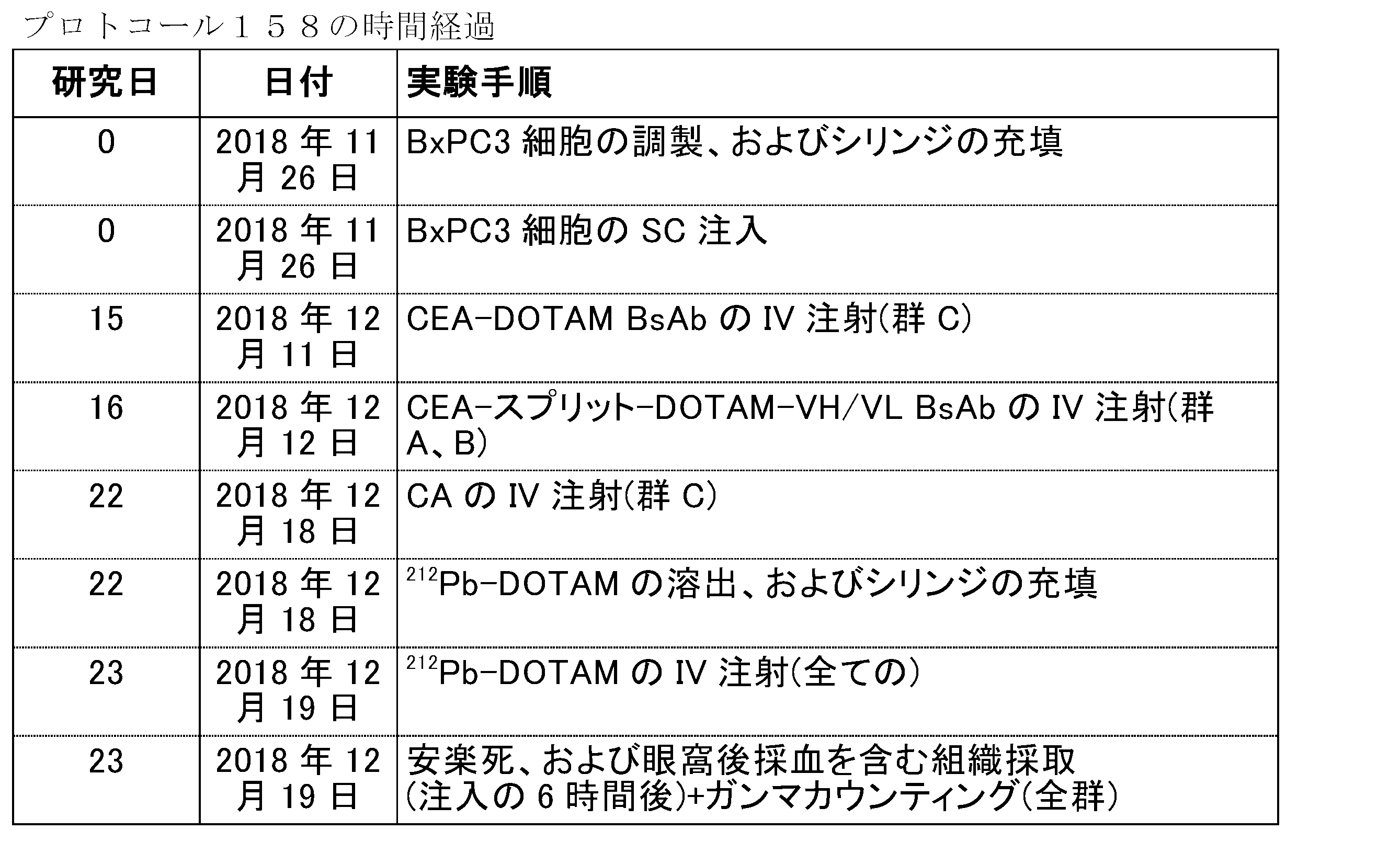 Figure 2022540610000061