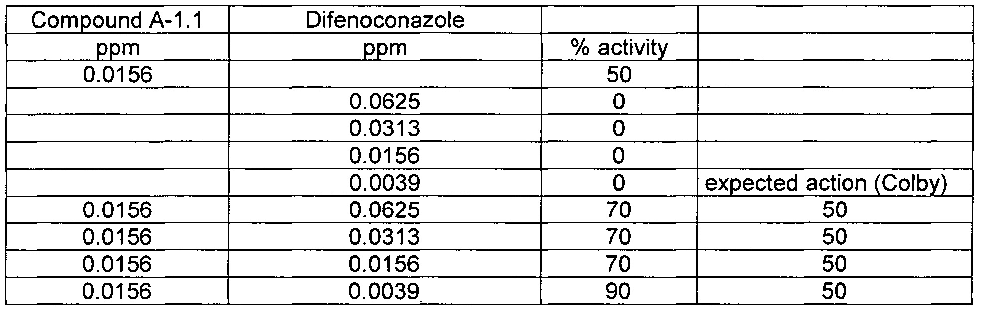 Figure imgf000069_0002