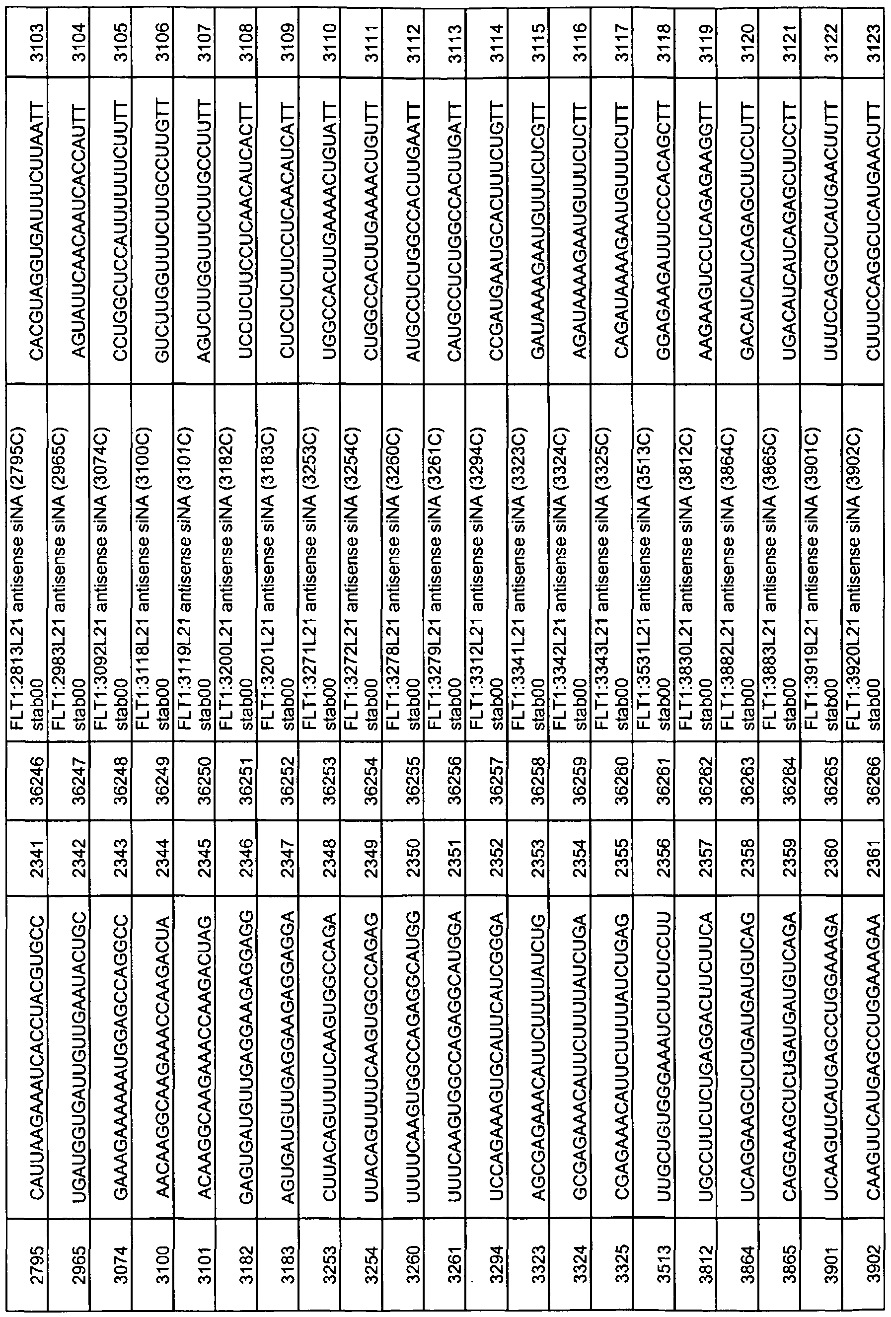 Figure imgf000285_0001