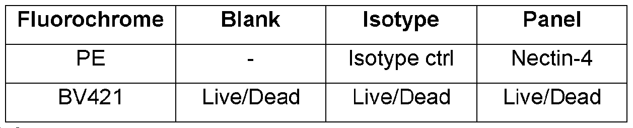 Figure imgf000177_0002