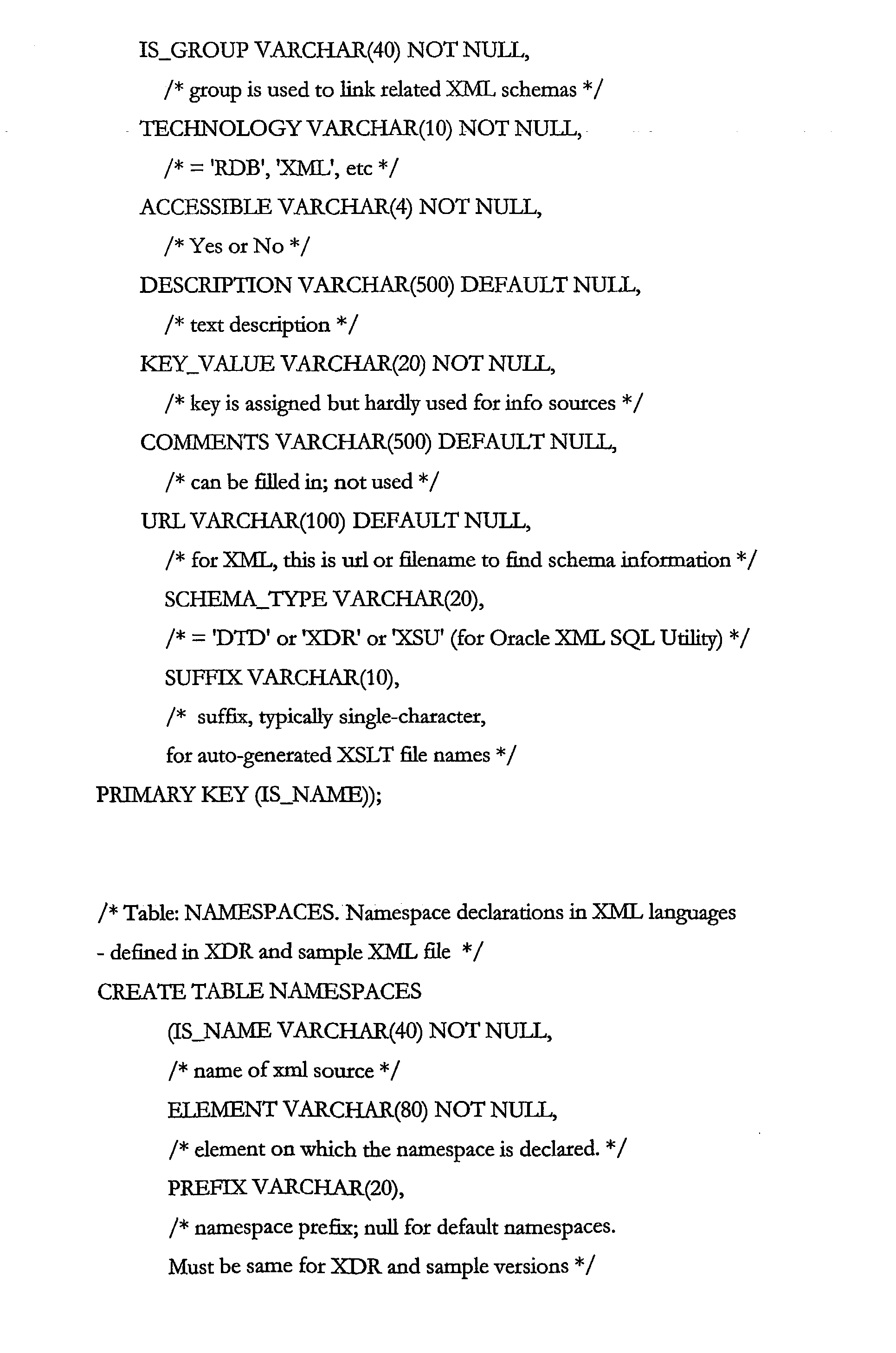 Figure US20030149934A1-20030807-P00010