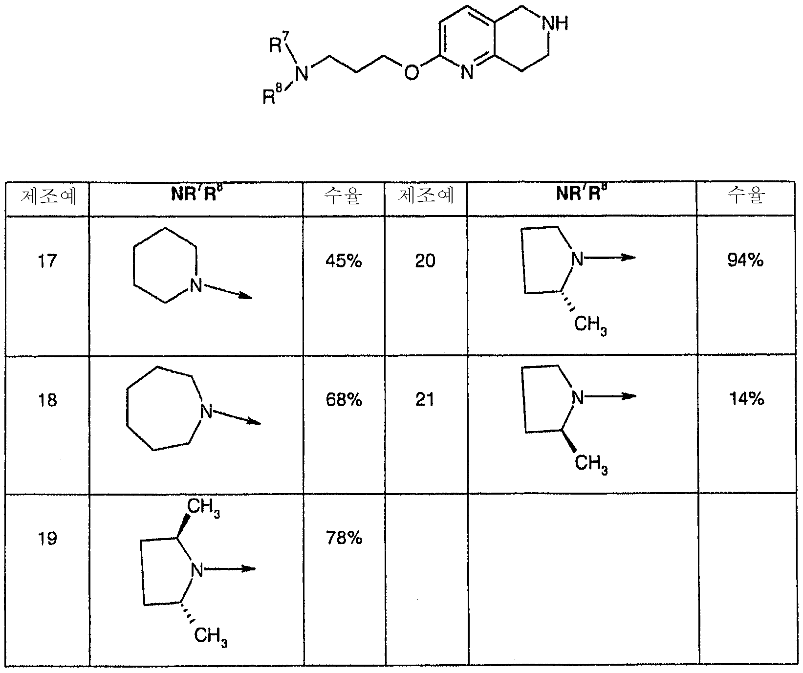 Figure 112006082356082-PCT00074