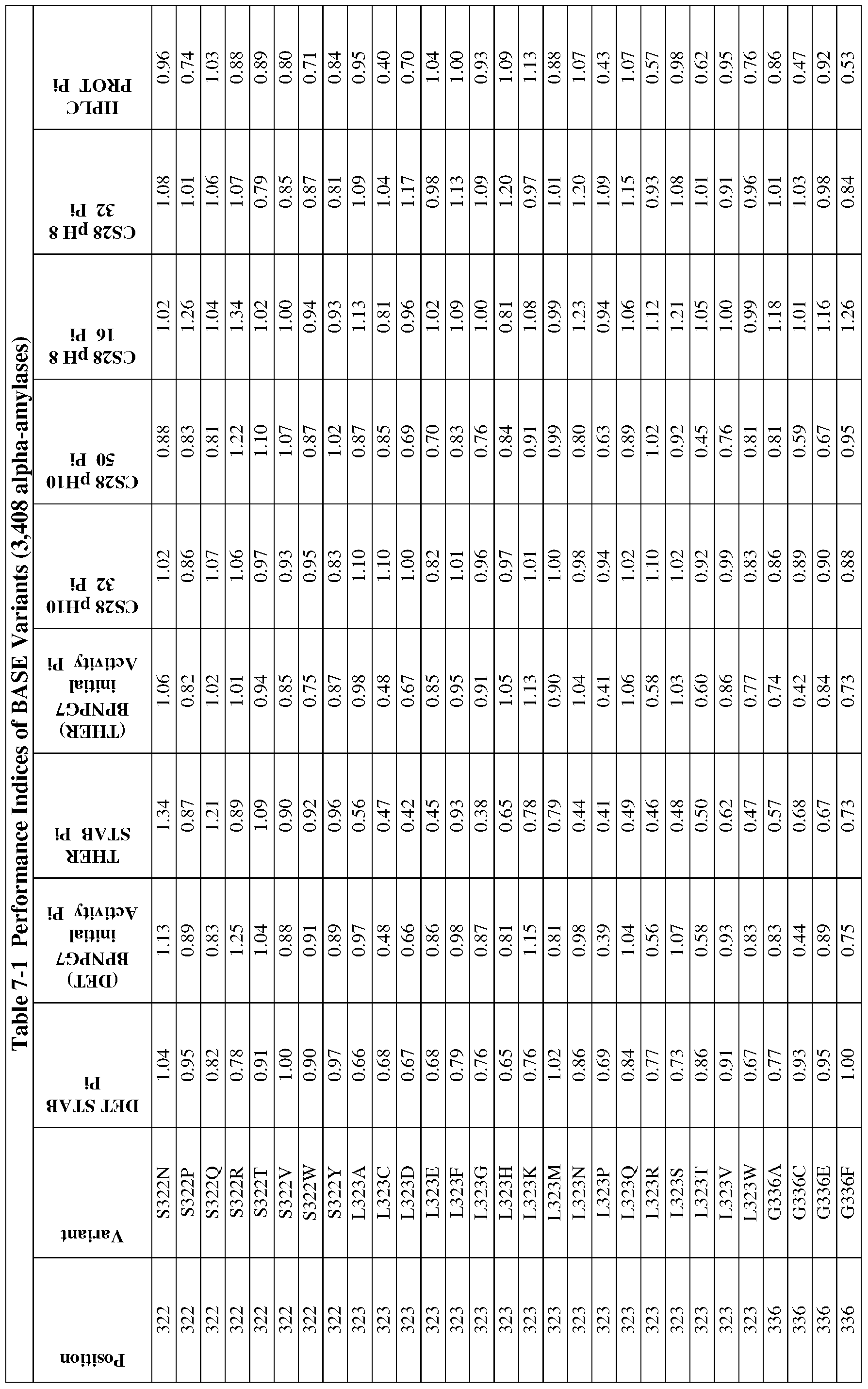 Figure imgf000186_0001