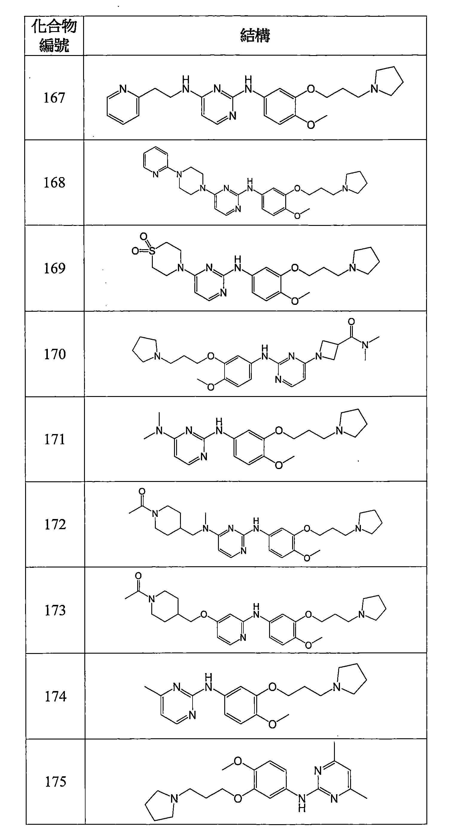 Figure 106112816-A0202-12-0109-966