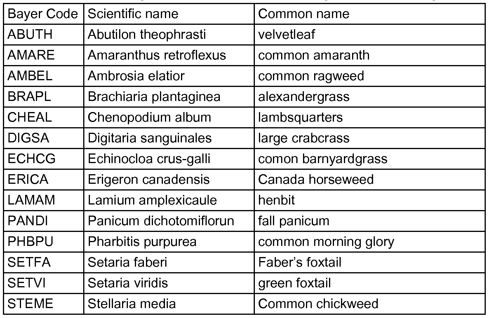 Figure imgf000063_0001