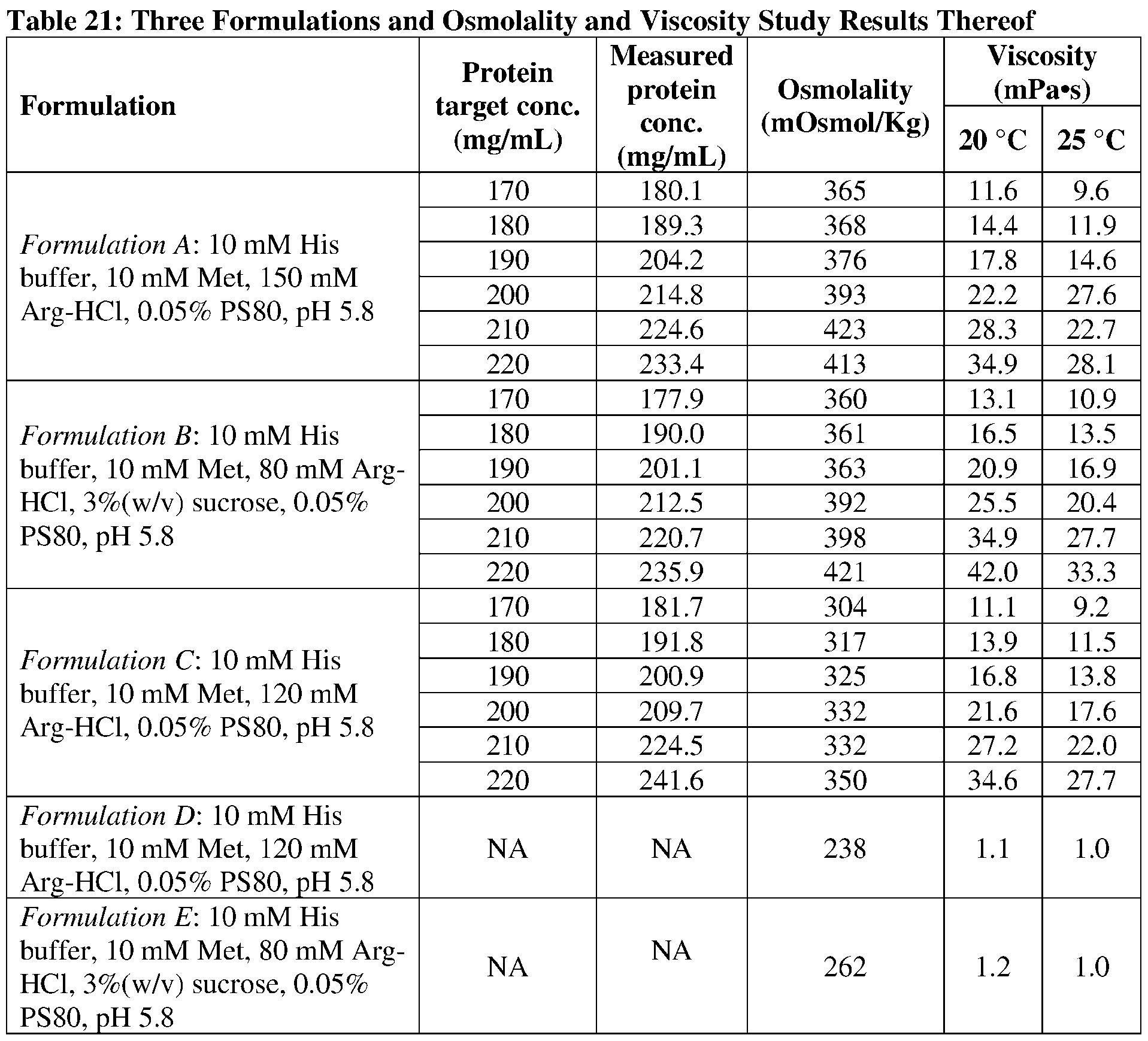 Figure imgf000188_0002