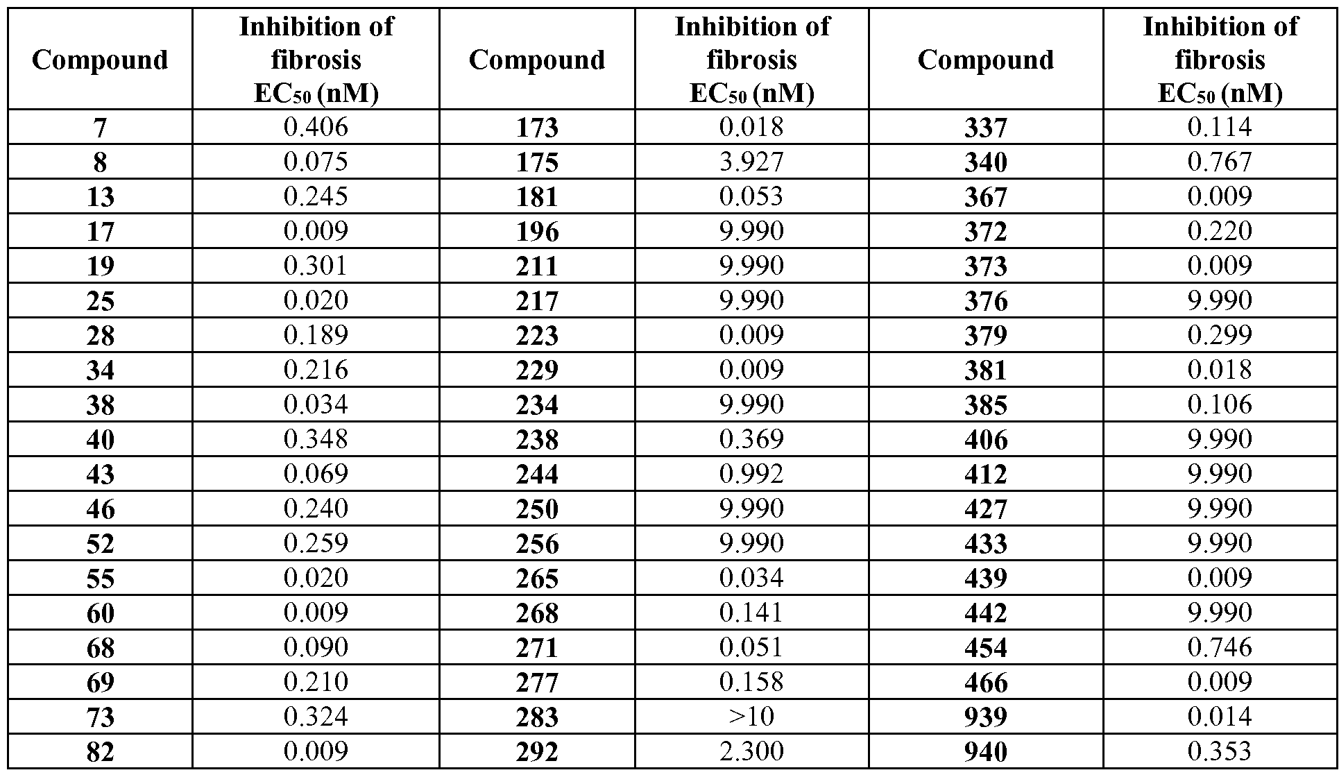 Figure imgf000241_0001