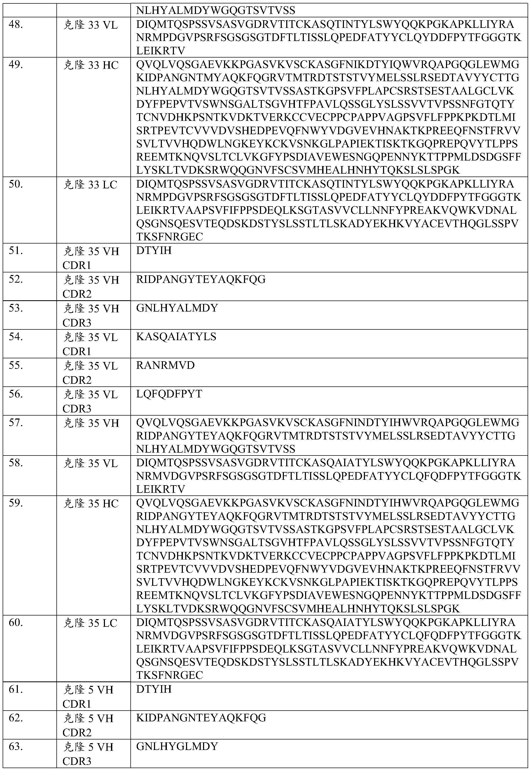 Figure PCTCN2021078047-appb-000013