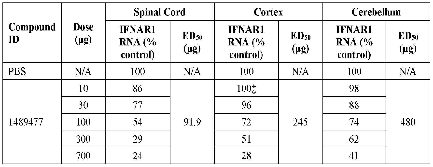 Figure imgf000057_0001